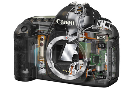 Canon 5Diii 